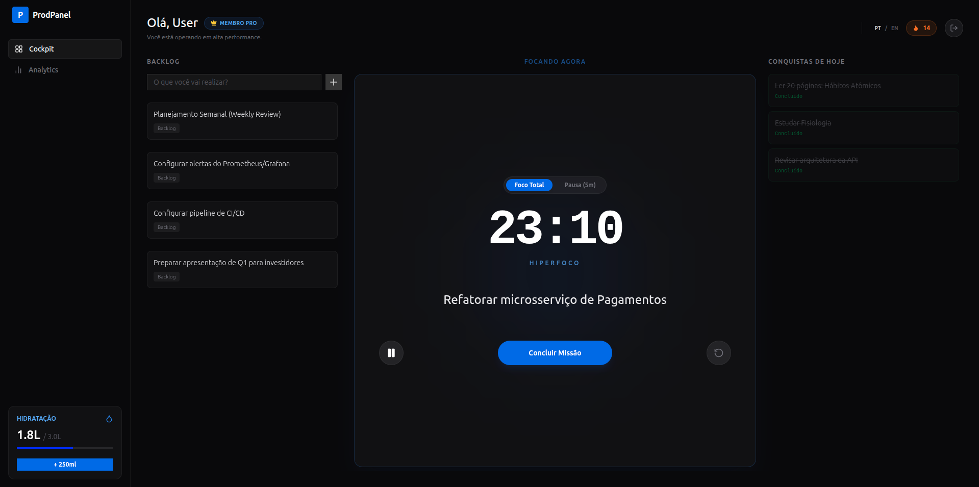 ProdPanel Dashboard Interface